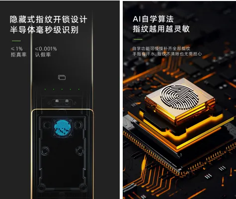 1680077327201068.png 為什么指紋開鎖不再成為智能鎖主推功能了?