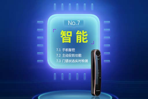 好智能鎖十大標準2.0---No.7:智能