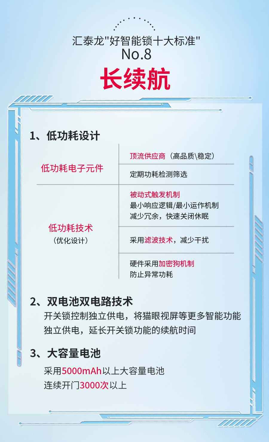 1719546895112683.jpg 長(zhǎng)續(xù)航.jpg